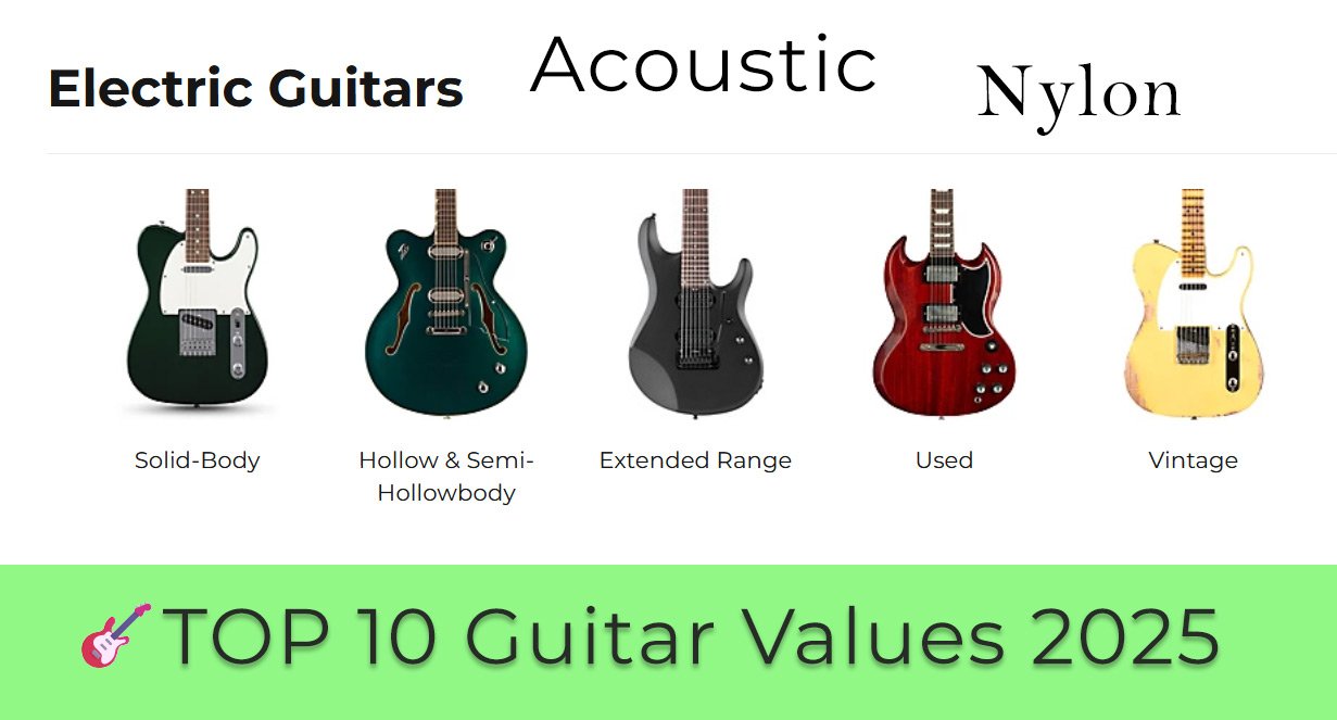 🎸🤑Top 10 Best Guitars for the Money (2025)